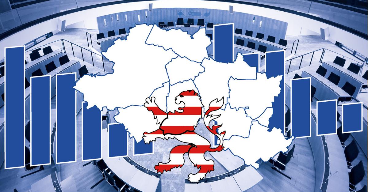 Landtagswahl Ergebnisse für den Wahlkreis Wetterau III